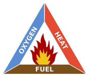 Fire_triangle